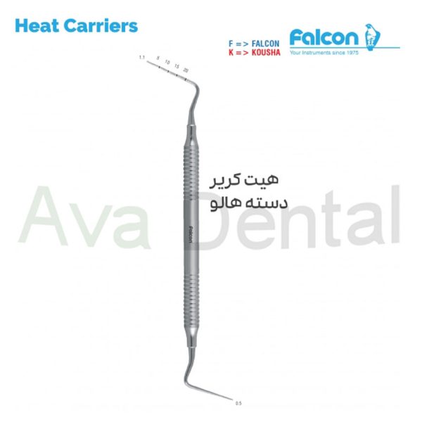 هیت کریر