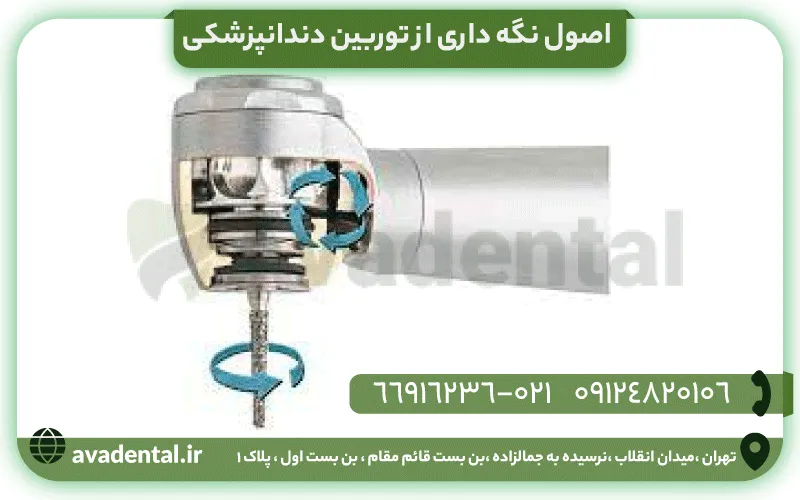 اصول نگه داری از توربین دندانپزشکی 16 اصول نگه داری از توربین دندانپزشکی